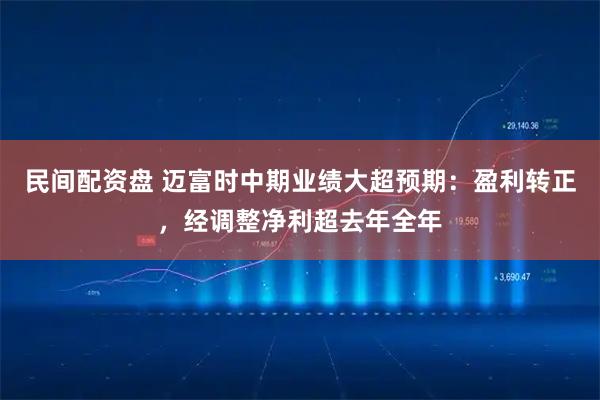 民间配资盘 迈富时中期业绩大超预期：盈利转正，经调整净利超去年全年